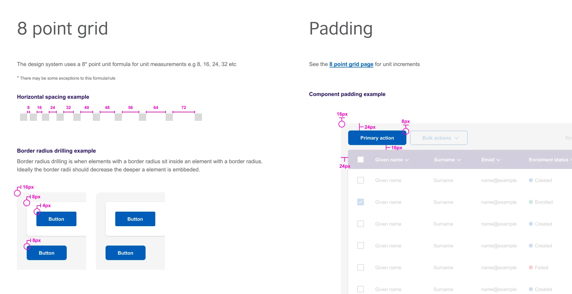 Spacing components from the British Council component library.
